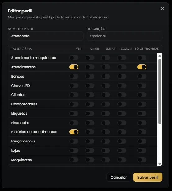 Perfis de acesso com permissão por tela e isolamento por linha